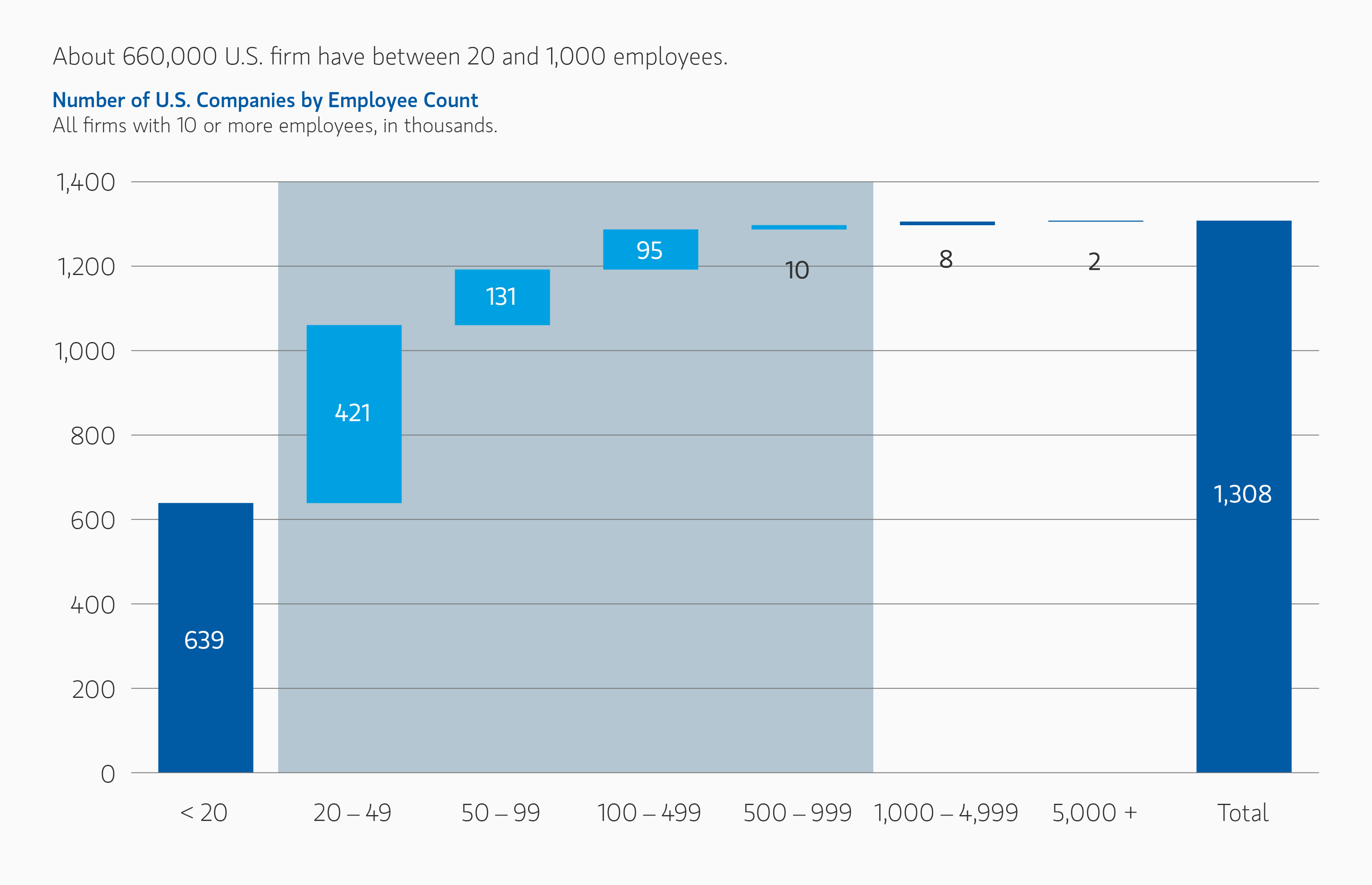 Morgan Stanley Figure