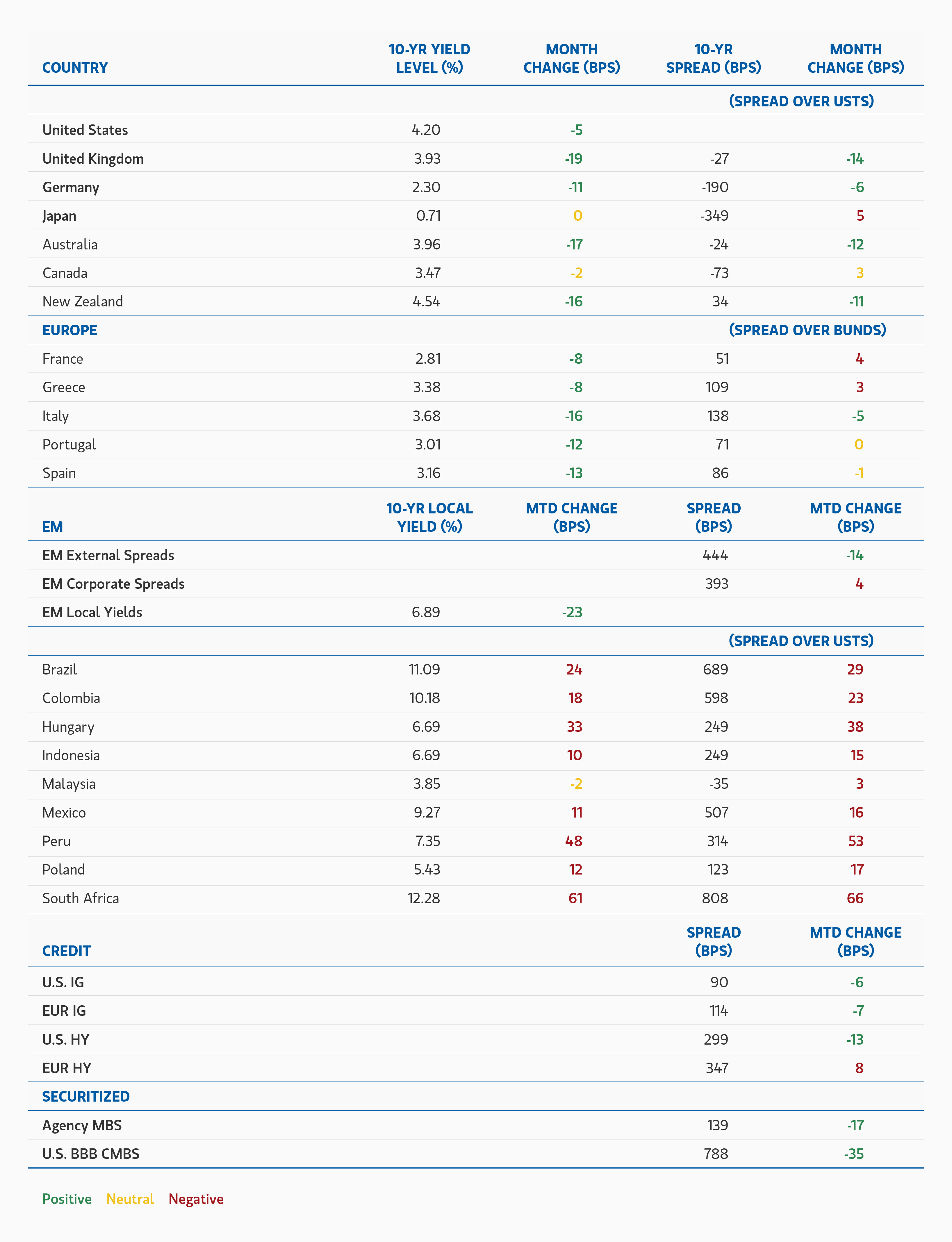 Morgan Stanley Figure