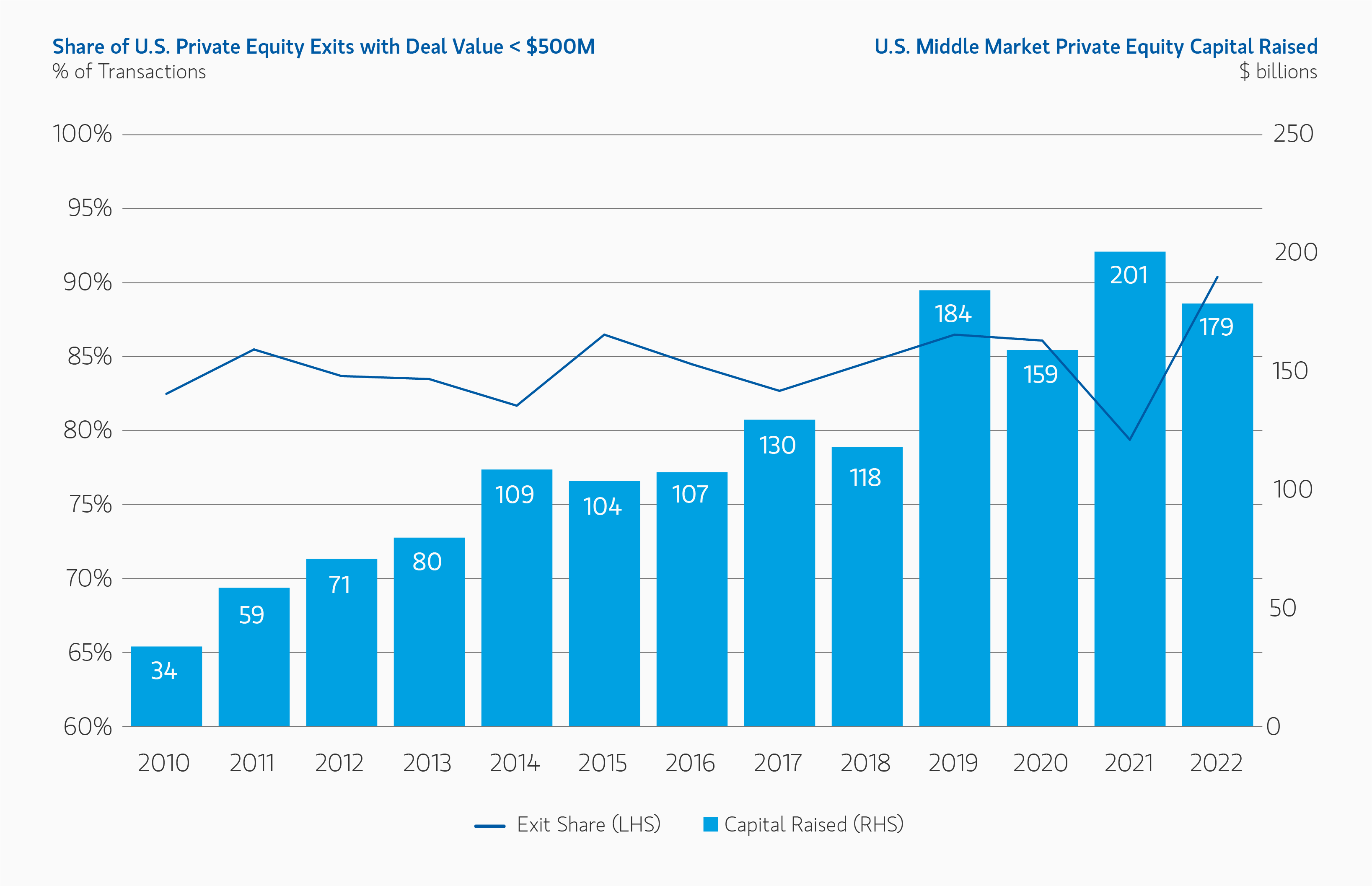 Morgan Stanley Figure