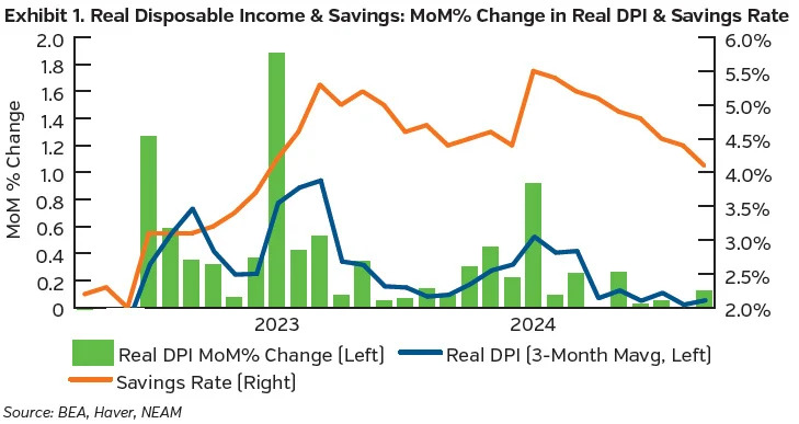 NEAMgroup_01_tradewinds_dec24