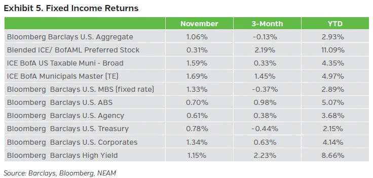 NEAMgroup_05_tradewinds_dec24