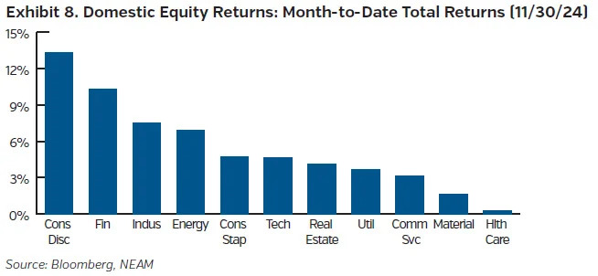 NEAMgroup_08_tradewinds_dec24
