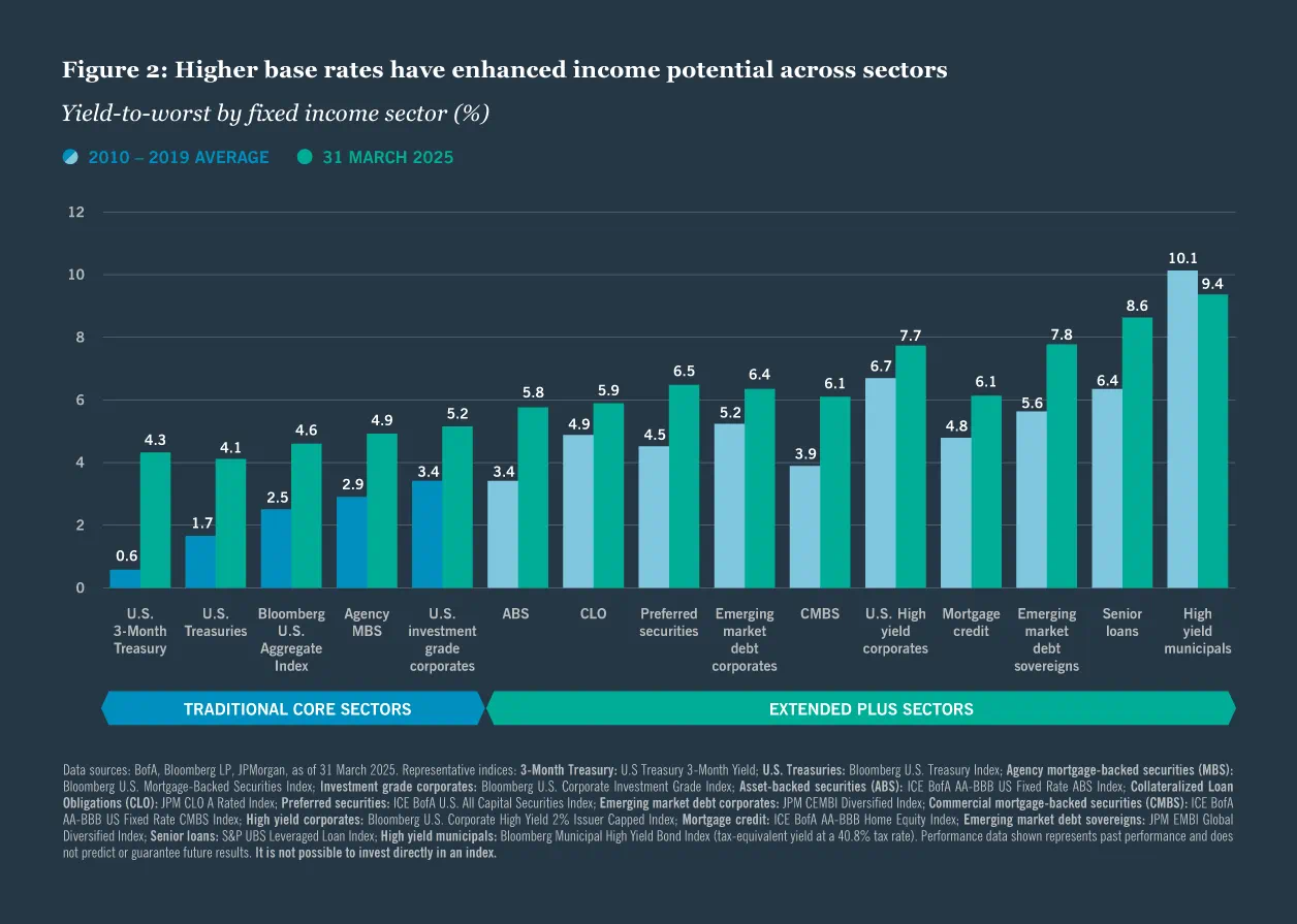 2510000_fig2_EQ-spoke1_web_v2