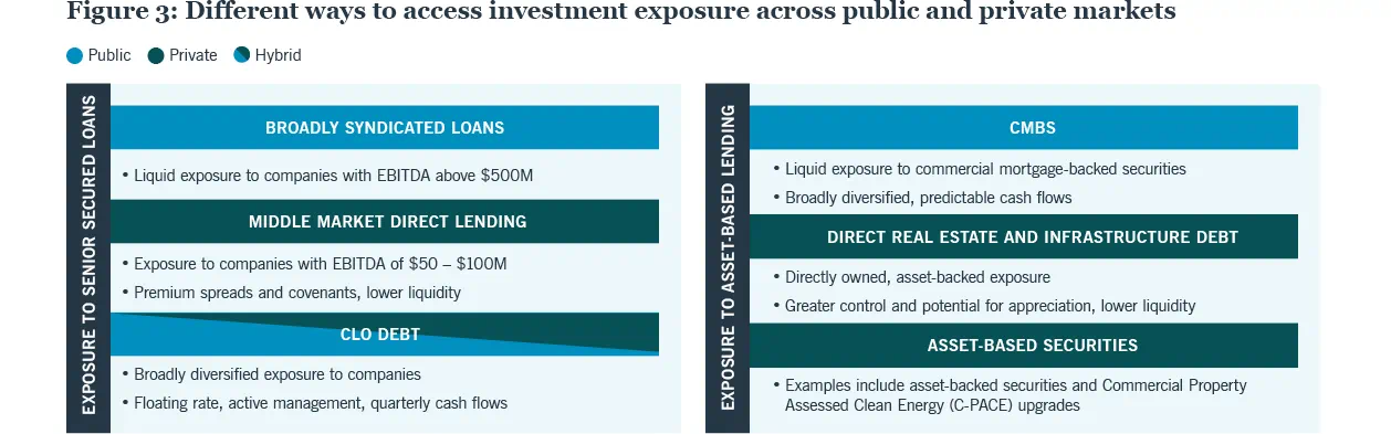 2510000_fig3_table_v4