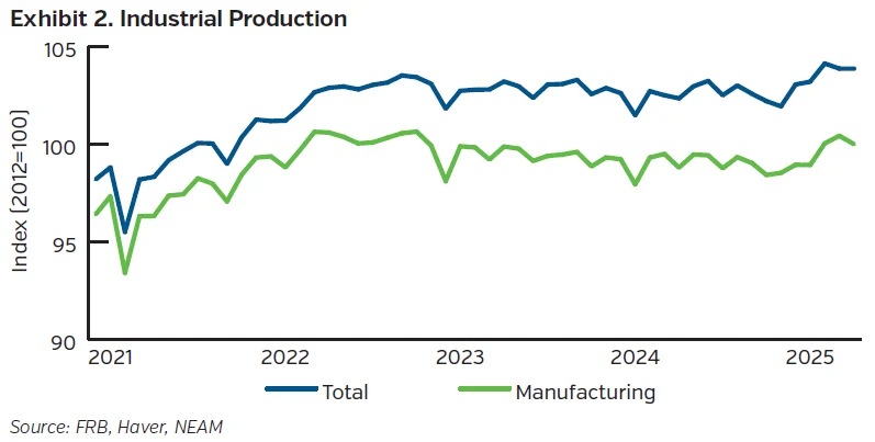 NEAMgroup_02_tradewinds06-2025