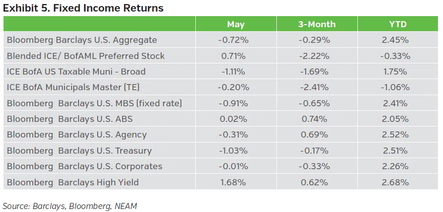 NEAMgroup_05_tradewinds06-2025