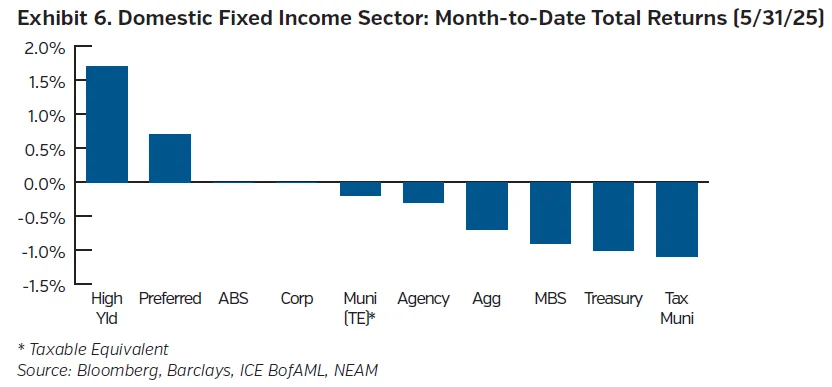 NEAMgroup_06_tradewinds06-2025