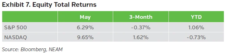 NEAMgroup_07_tradewinds06-2025