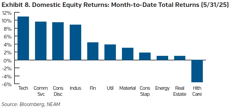 NEAMgroup_08_tradewinds06-2025