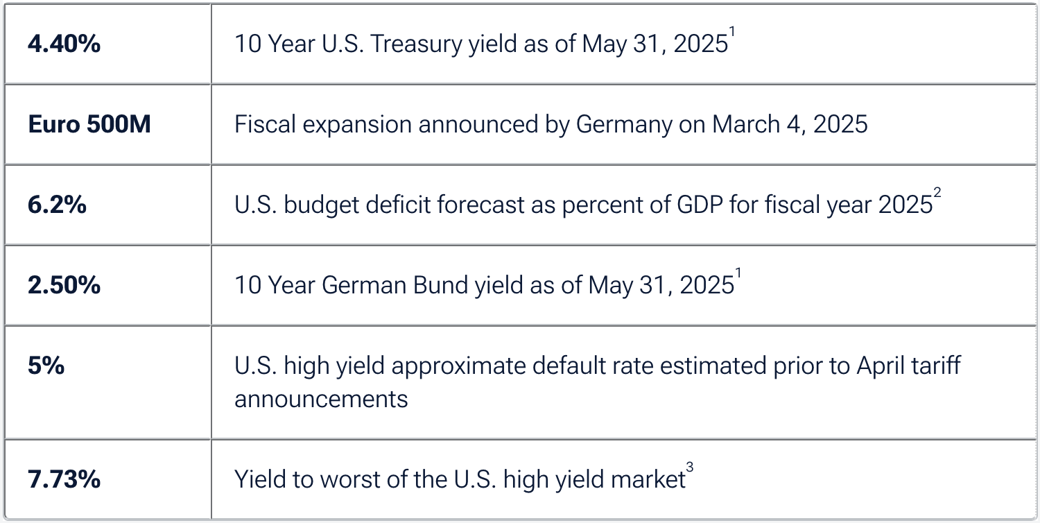 Screenshot 2025-06-25 at 3.22.50 PM