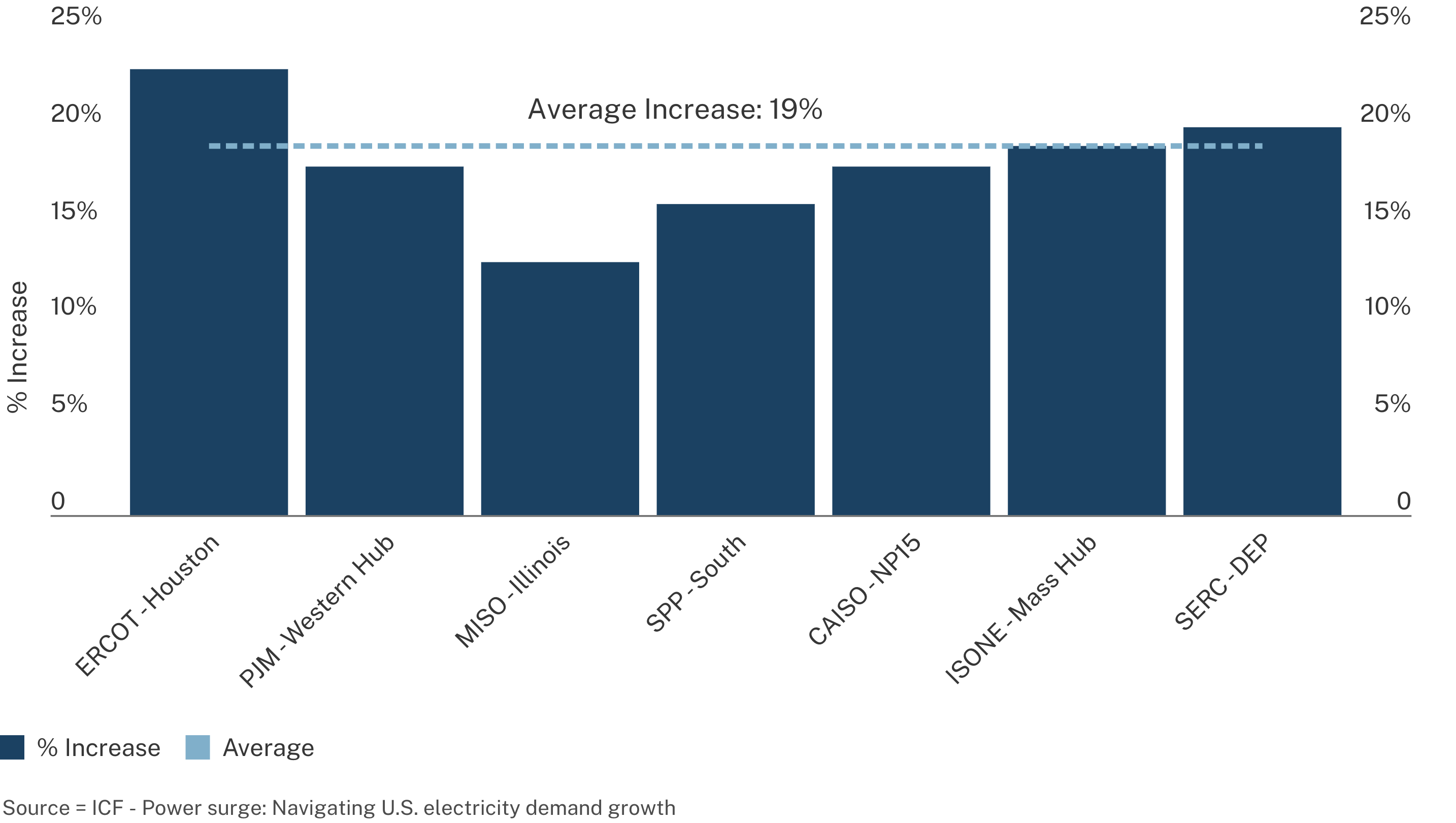 Screenshot 2025-07-14 at 8.54.19 AM