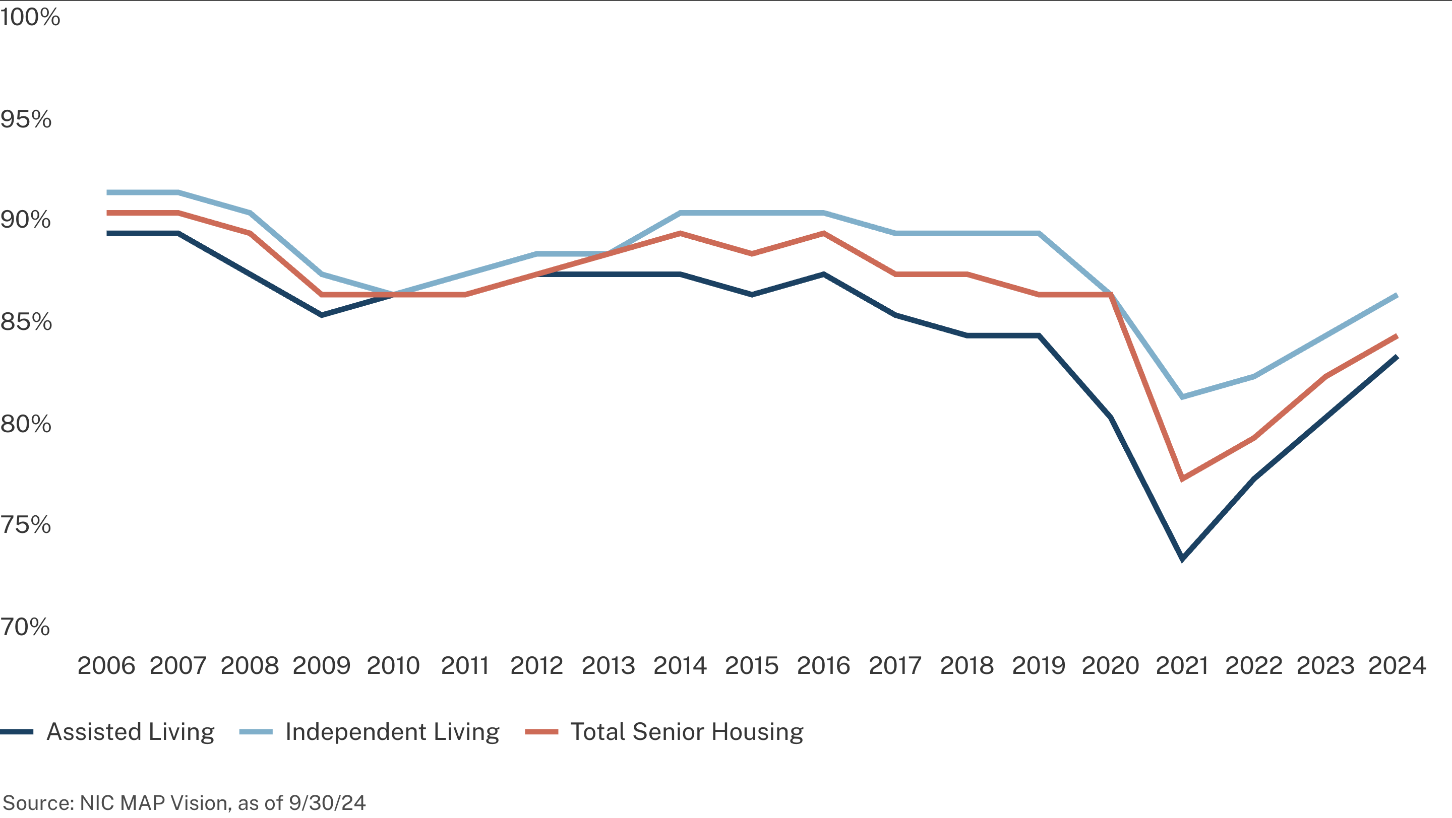 Screenshot 2025-07-23 at 9.18.29 AM