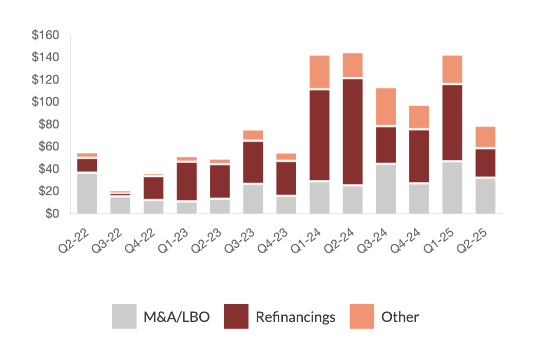 Screenshot 2025-08-11 at 11.33.08 AM