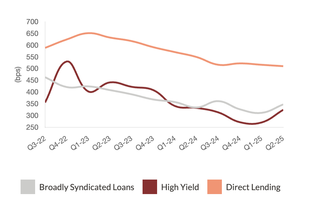 Screenshot 2025-08-11 at 11.34.14 AM