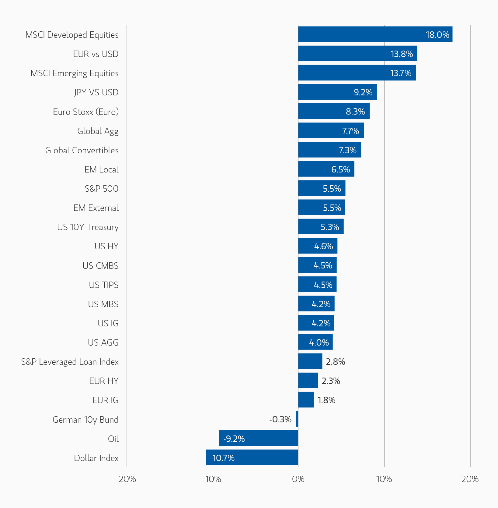insight_wating-for-godot-fixed-income-edition_display-1