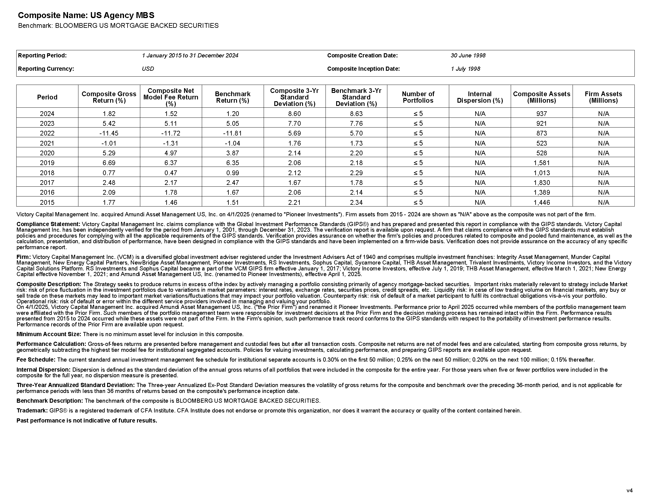 Composite report