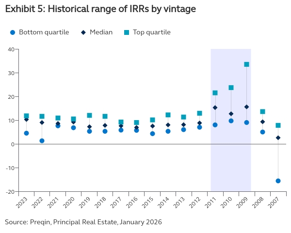 exhibit-5-historical-ran