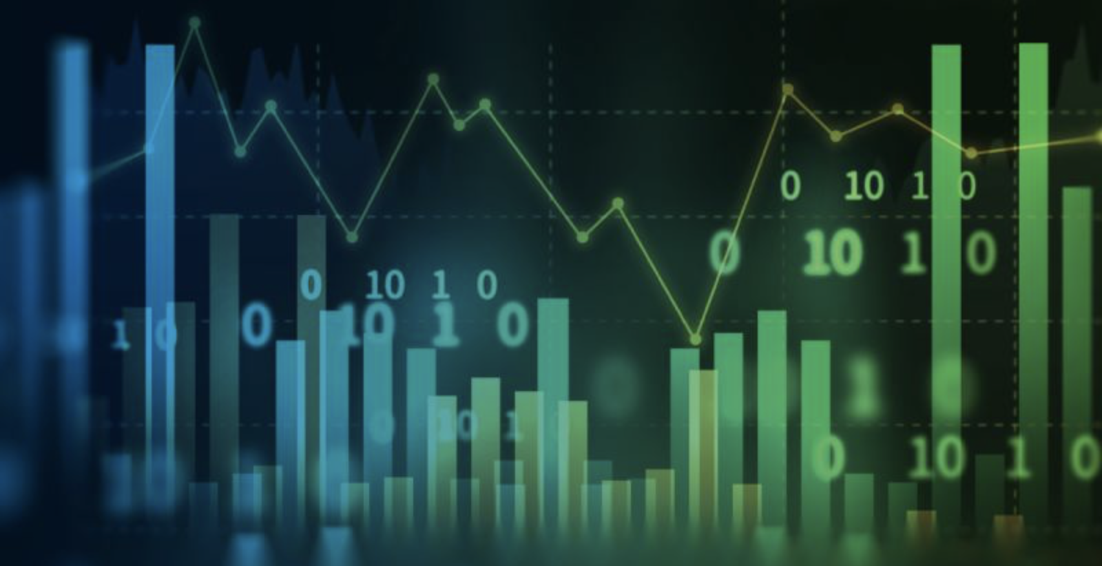 Technical Analysis Chart Pack July 2021