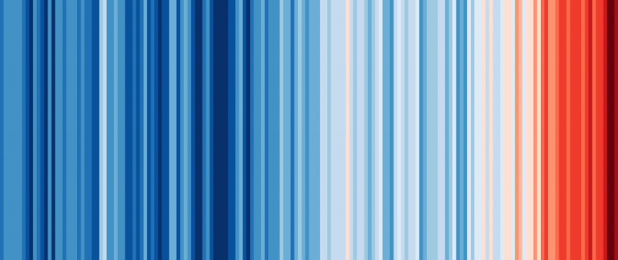 The Largest Investment Opportunity of Our Era - Decarbonizing the Global Economy
