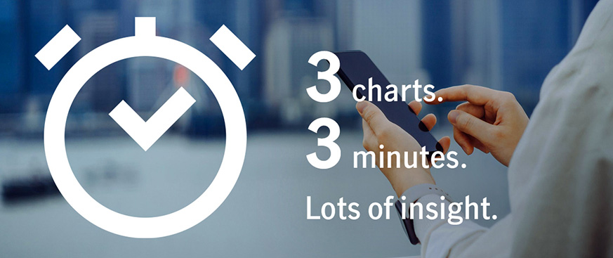 Data, data, everywhere: Three-minute macro